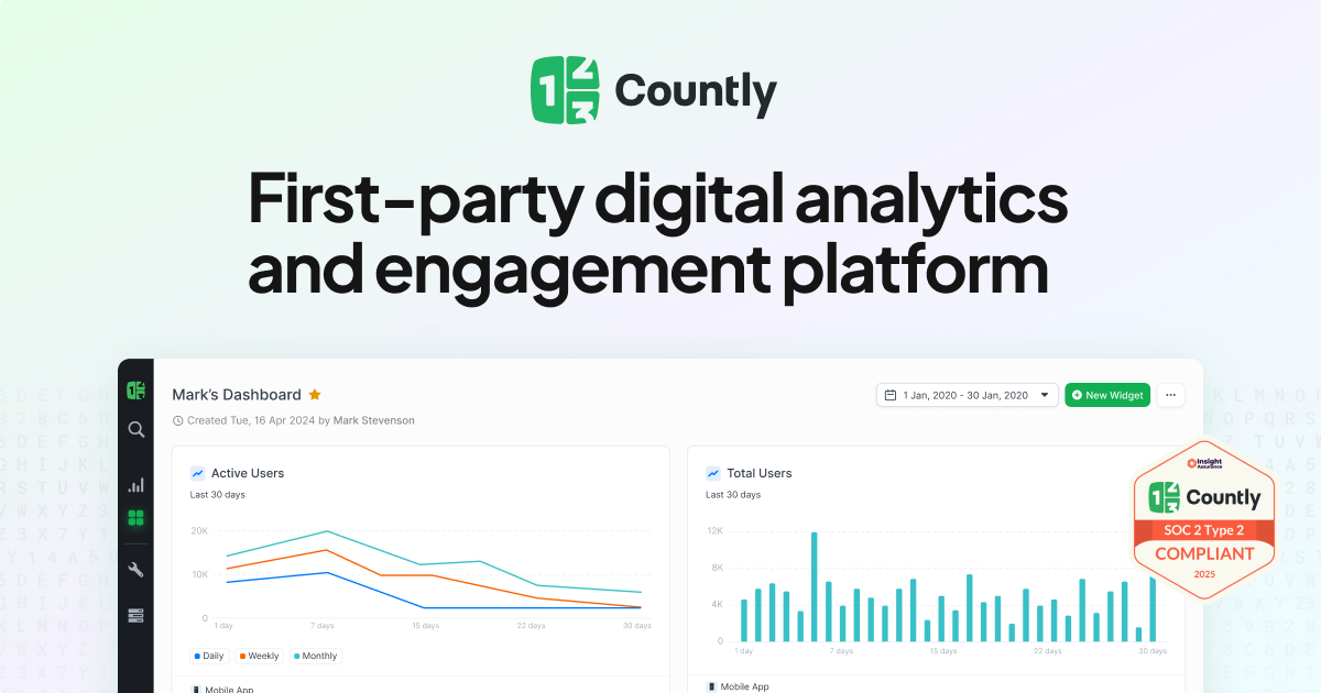 Countly interface