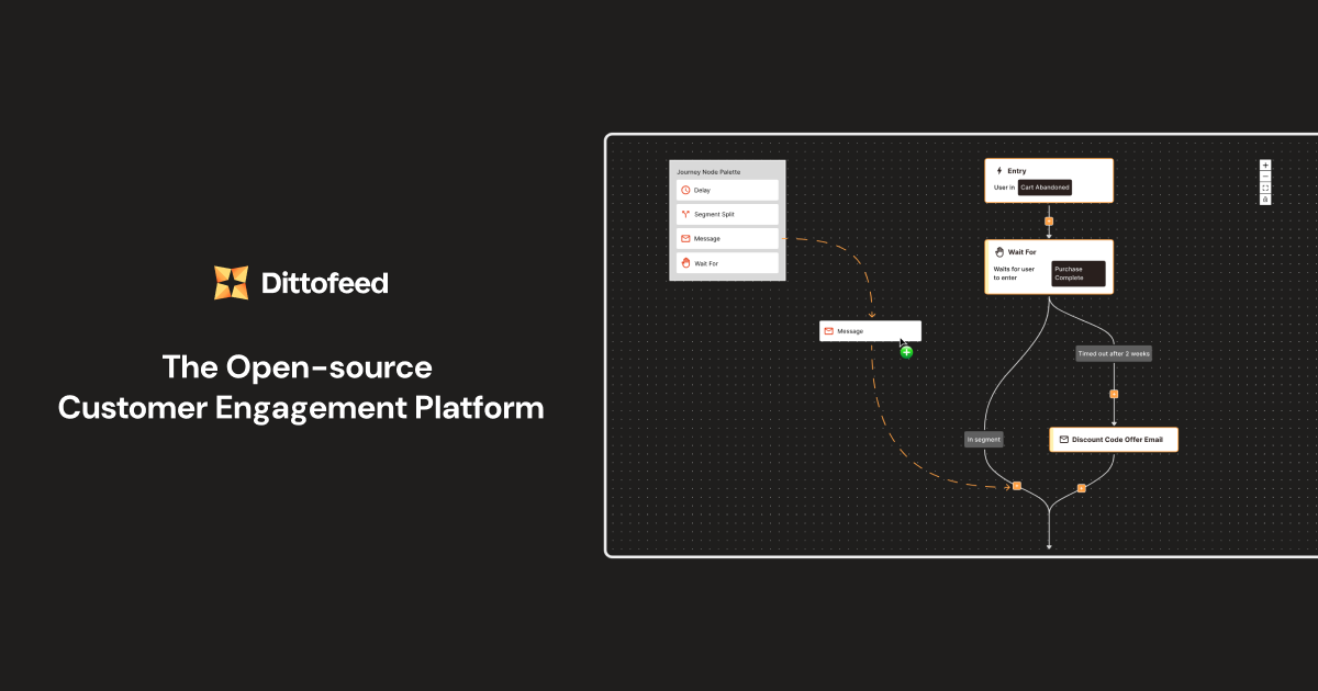 Dittofeed interface
