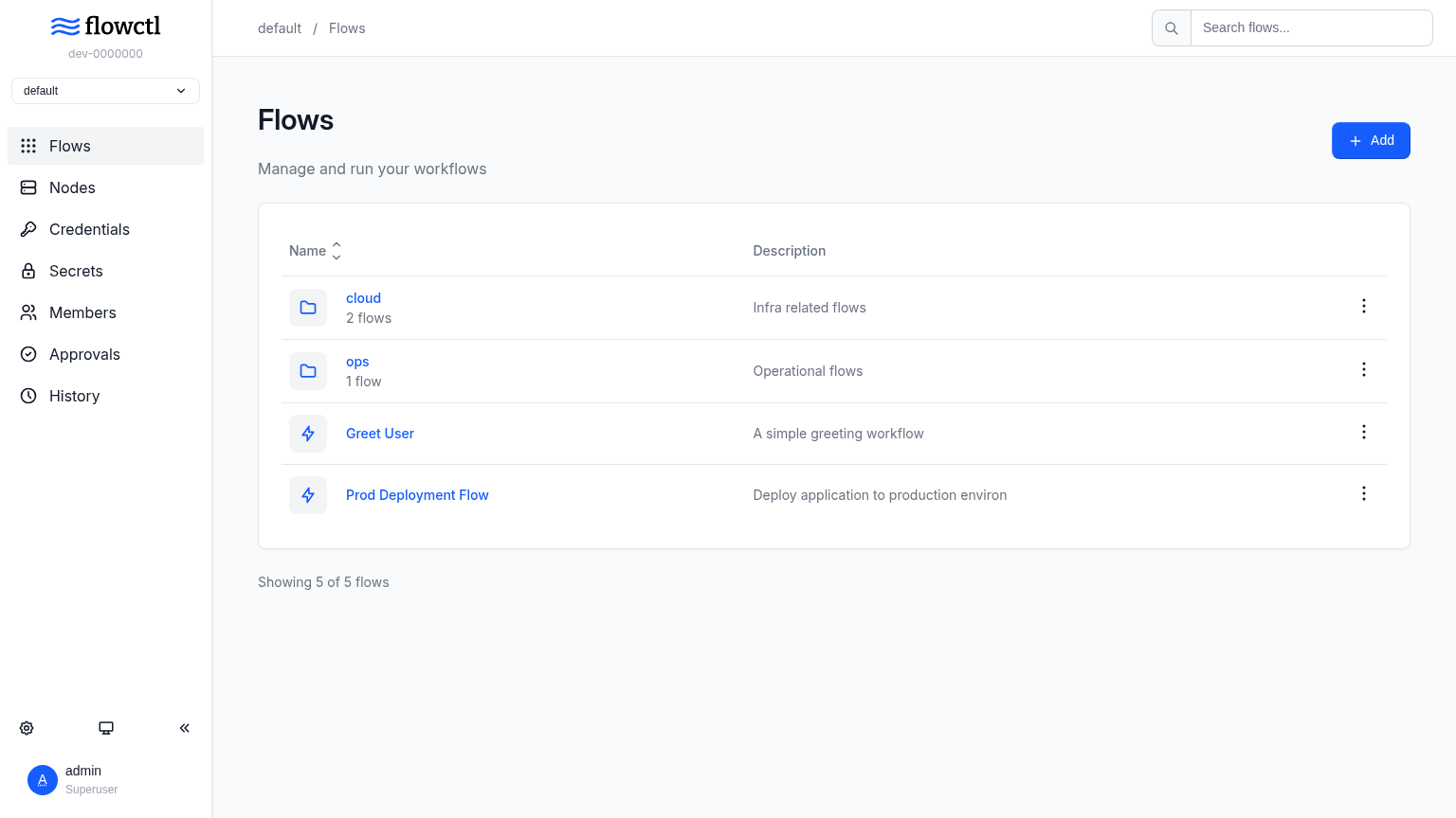 flowctl interface