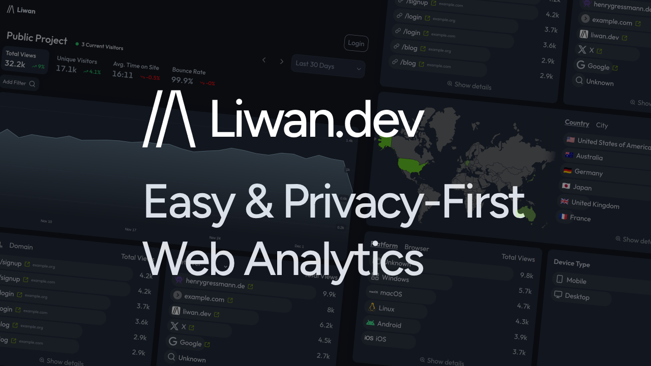 Liwan interface
